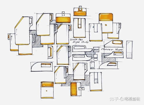 工业设计丨分享几组产品手绘草图 概念设计方案