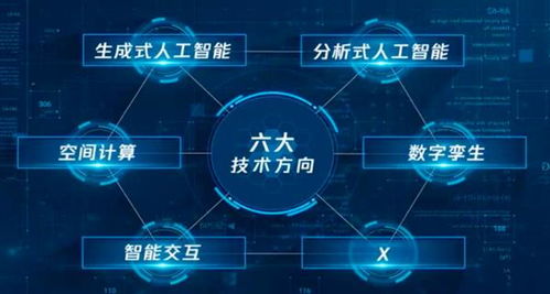腾讯 探元计划2024 发布 寻找最新ai技术保护文化遗产